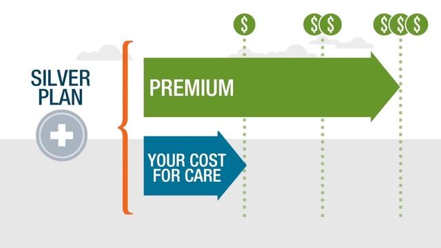 How to pick a health plan in Washington state смотреть онлайн