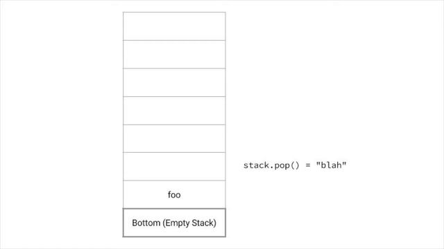 015 - Balanced Brackets смотреть онлайн