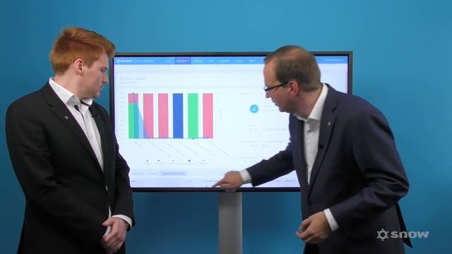 How to manage virtualization in the Datacenter - software licensing advice from SAM experts смотреть онлайн