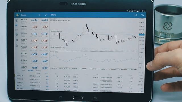MetaTrader 4 Android February 2015 смотреть онлайн