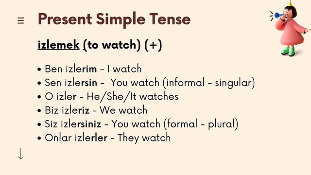 Learn Turkish - Present Simple Tense (7) смотреть онлайн