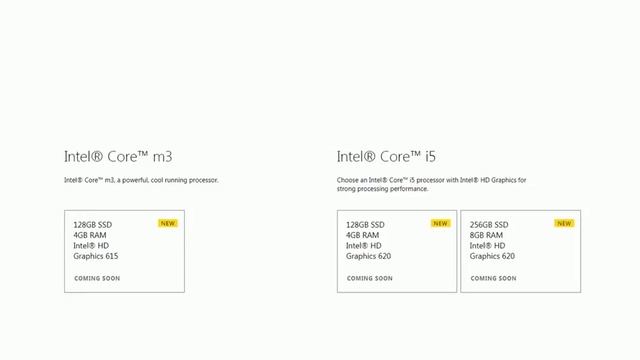 Microsoft Surface Pro 4 Review,Specifications And Overview November 2017 New TECH TRICKER