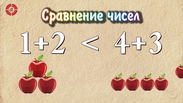 Сравнение чисел 1 класс смотреть онлайн
