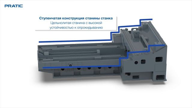 PRATIC CNC-PWM Series Exchange Worktable Horizontal Machining Center смотреть онлайн