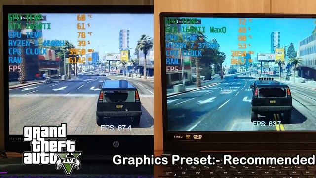 GTX 1650TI VS GTX 1660TI MAX-Q | 7 Games Tested | Gaming Laptop Comparison смотреть онлайн