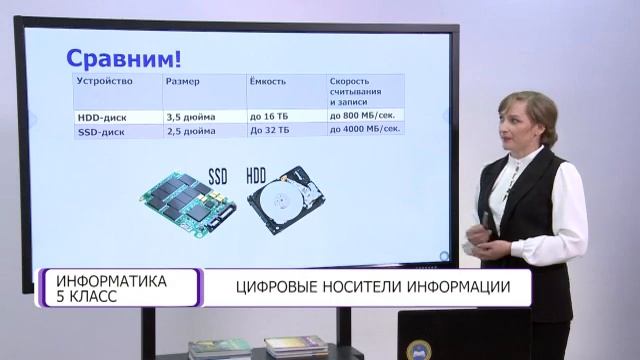 Информатика. 5 класс. Цифровые носители информации /13.04.2021/ смотреть онлайн