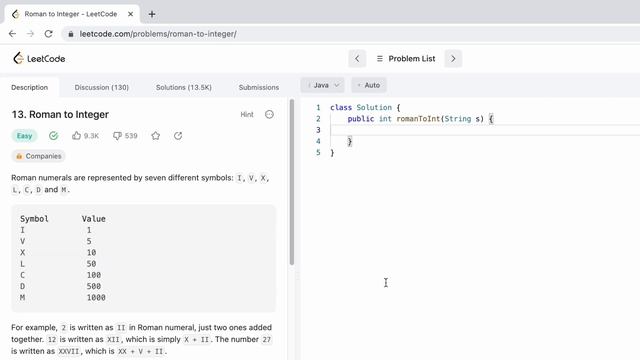Leetcode | 13. Roman to Integer | Easy | Java Solution смотреть онлайн