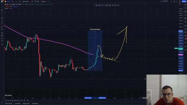 Обзор Медвежьего Рынка Биткоина и Эфира: Волшбная Скользящая Средняя смотреть онлайн