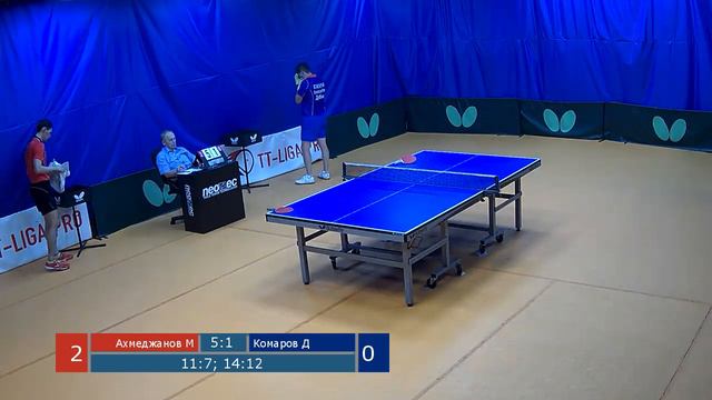 Настольный теннис. Лига Про. Турнир 1 июля 2018г. Муж. Рейтинг 900-1000 смотреть онлайн