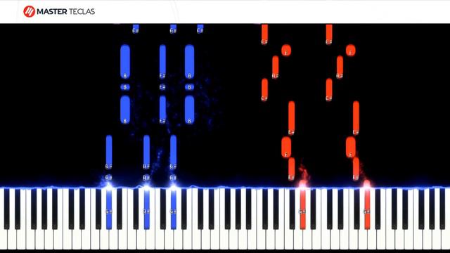 Sweet Child O' Mine - Guns N' Roses | Piano Tutorial + Partitura смотреть онлайн