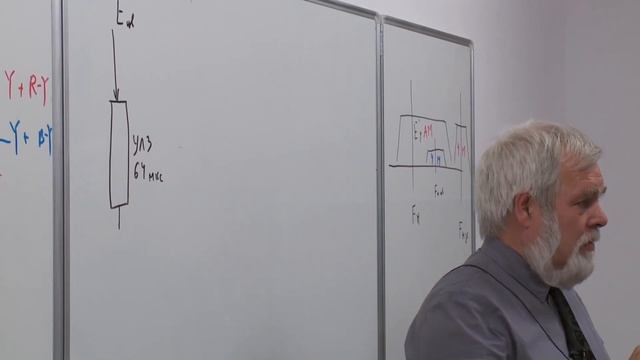 Курс лекций по дисциплине 