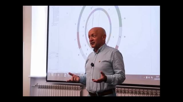 Асценденты в гороскопе смотреть онлайн