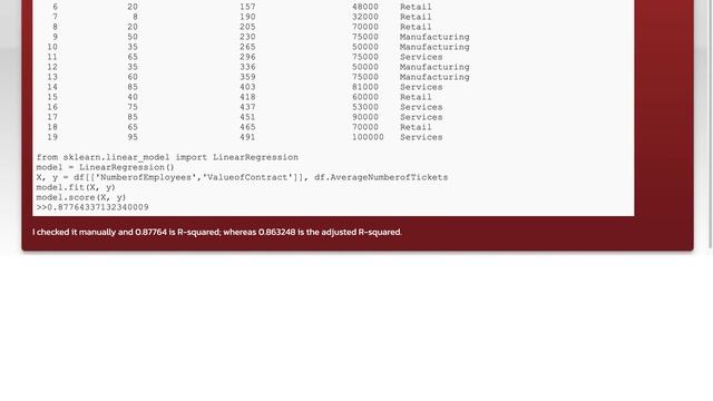 python sklearn multiple linear regression display r-squared смотреть онлайн