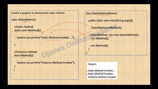 Static Method in Java смотреть онлайн