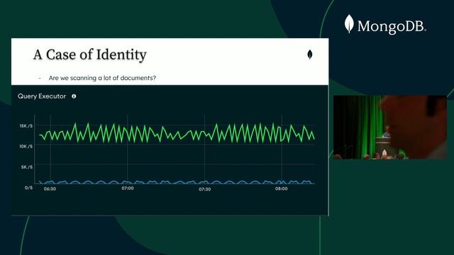 Diagnostics and Debugging in the Cloud (MongoDB World 2022) смотреть онлайн