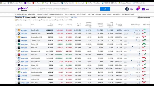 PSE Stock Trendings Review: Aug 18, 2021 смотреть онлайн