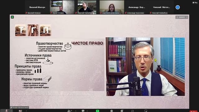 Вся Теория государства и права - лекция Романа Мельниченко