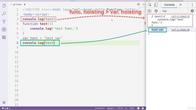 2.1 Who has the highest priority Variable name, function name or argument name in Javascript смотреть онлайн