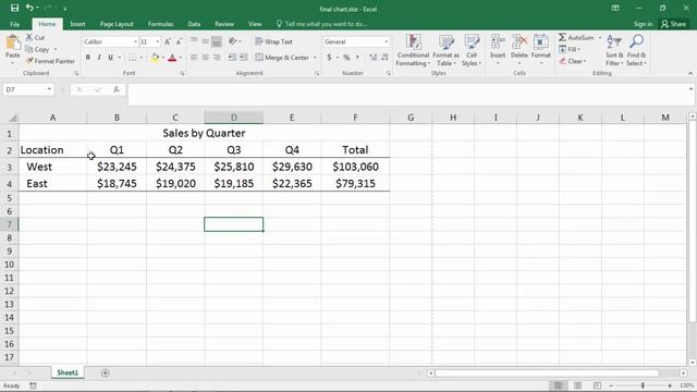 How to Center a Title Across a Table in Excel; Center Title; Center Heading смотреть онлайн
