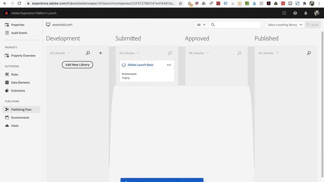 Library Publishing and Testing смотреть онлайн