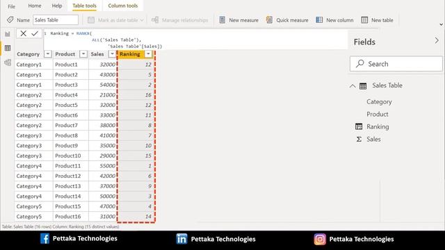 How to Add a Calculated Column in Power BI Matrix Table смотреть онлайн