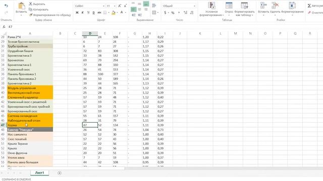 ? Обновление таблицы деталей Crossout! +Дети Рассвета ? смотреть онлайн