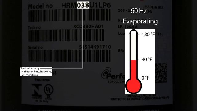 What is your model number telling you? Danfoss nomenclature for H-series scroll compressors смотреть онлайн