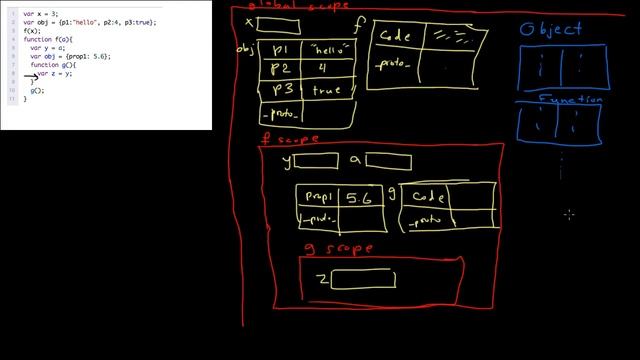 rhino - example1 js side смотреть онлайн