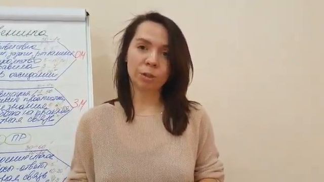 Тренинг Тренеров в МАБК, Отзыв Ольга Рифель, Казань смотреть онлайн