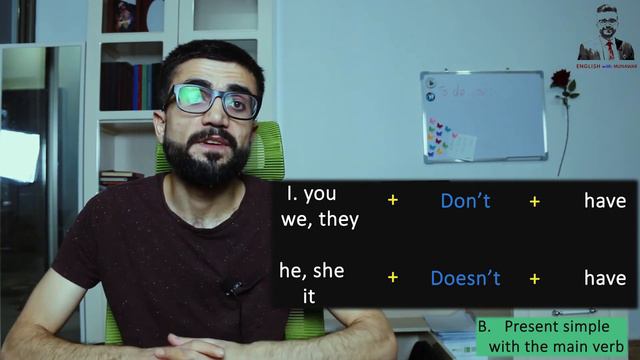 PRESENT SIMPLE (GRAMMAR IN USE) with the uses of present simple смотреть онлайн