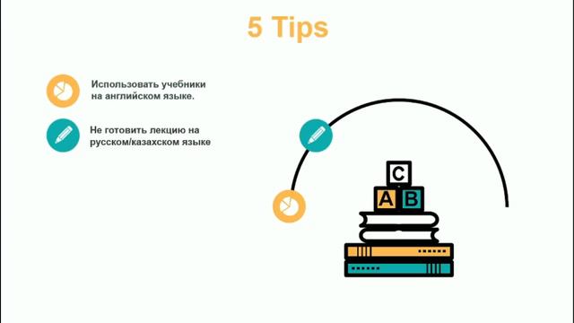 Как начать преподавать на английском языке. Советы смотреть онлайн