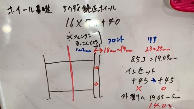 合法なツライチで社外アルミを購入しよう！車検も心配ないセッティング。アウディＡ3 смотреть онлайн