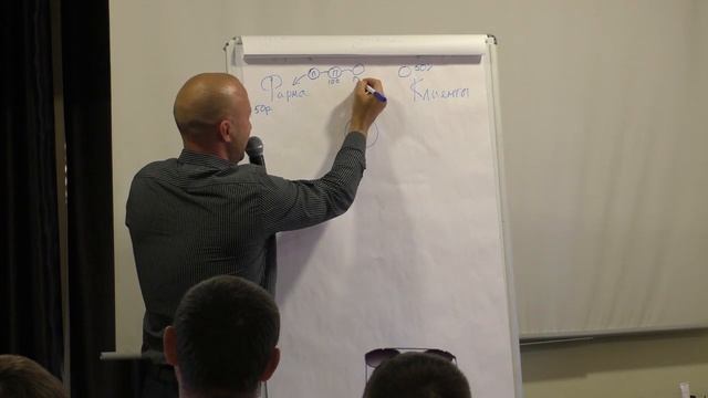 Презентация бизнеса оффлайн Филимонов Артем смотреть онлайн