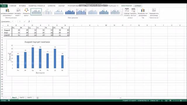 Построение диаграмм в Excel смотреть онлайн