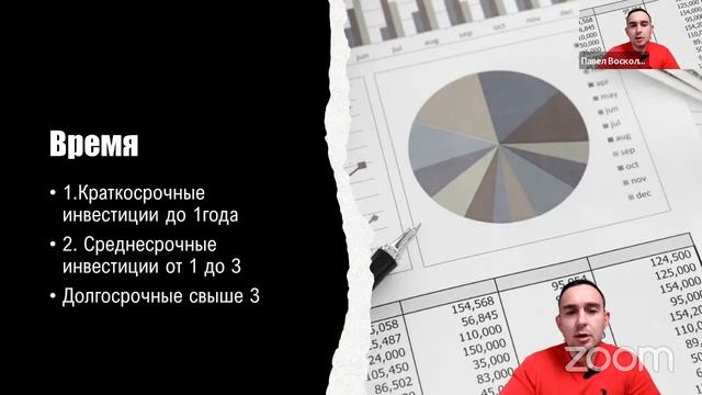 Вебинар "КриптоВопрос" Стратегия инвестирования смотреть онлайн