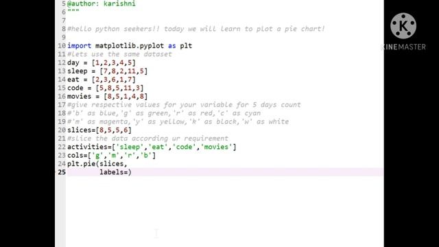 How to plot pie chart using matplotlib in python? #python_seeker #python #matplotlib смотреть онлайн
