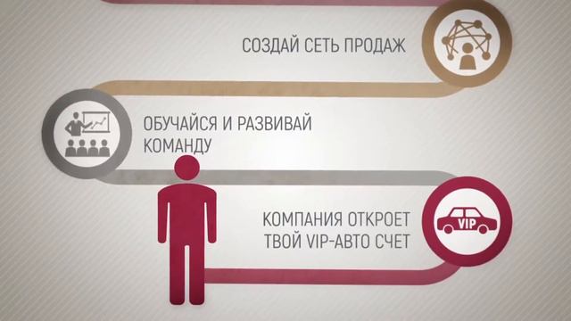 Armelle STYLE смотреть онлайн