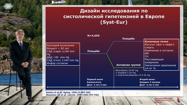 Особенности терапии АГ у пожилых смотреть онлайн