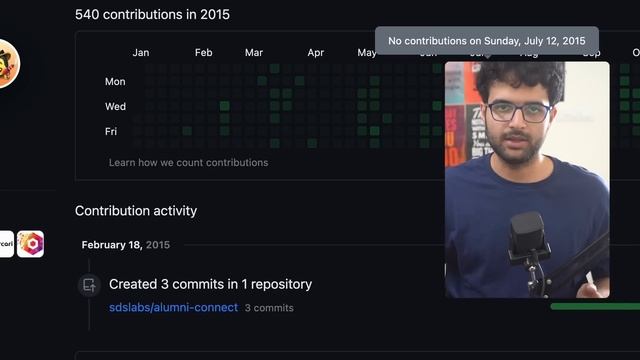 Gsoc 2024 Complete Roadmap: Start Now or Regret Later! смотреть онлайн
