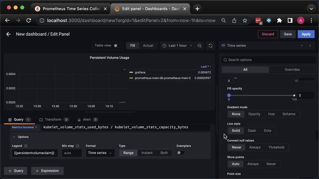 How to monitor Persistent Volume usage in Kubernetes using Prometheus? смотреть онлайн