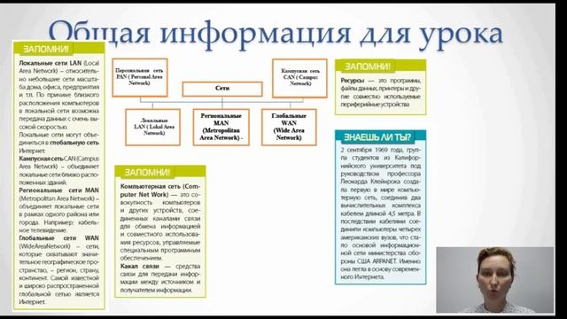 Информатика 7 класс, видео №2 смотреть онлайн