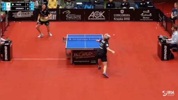 Best points of Maksim Grebnev, the best in the world “Behind the back” player!