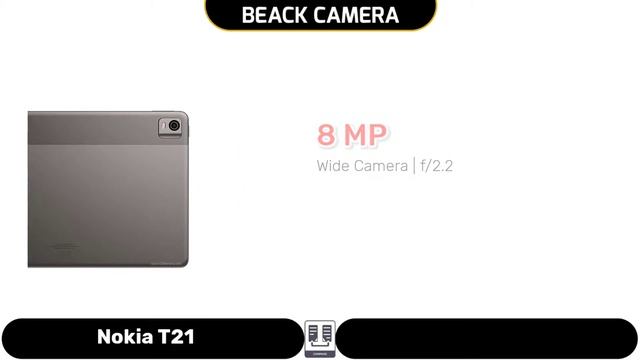 Nokia T21 vs Realme Pad Mini | Full Comparison ⚡ смотреть онлайн