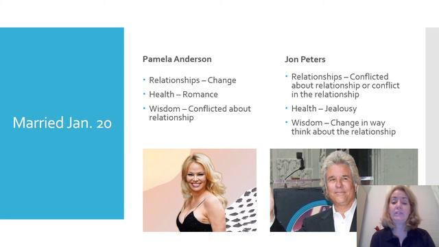 PAMELA ANDERSON AND JON PETERS CALL IT QUITS смотреть онлайн