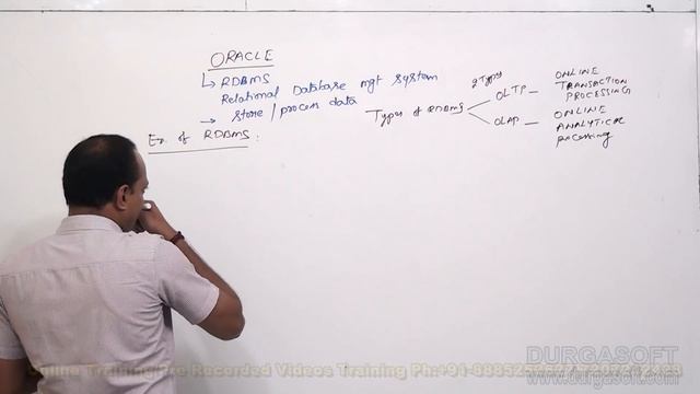Oracle || Oracle Session-1 by Dinesh смотреть онлайн