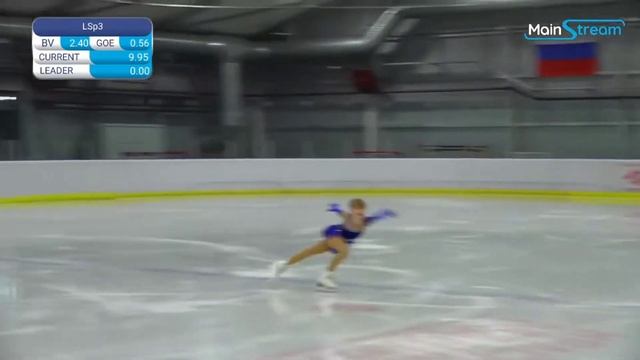 Дарья СОПОВАダリヤ・ソポワ　SP　Турнир Движение вверх смотреть онлайн