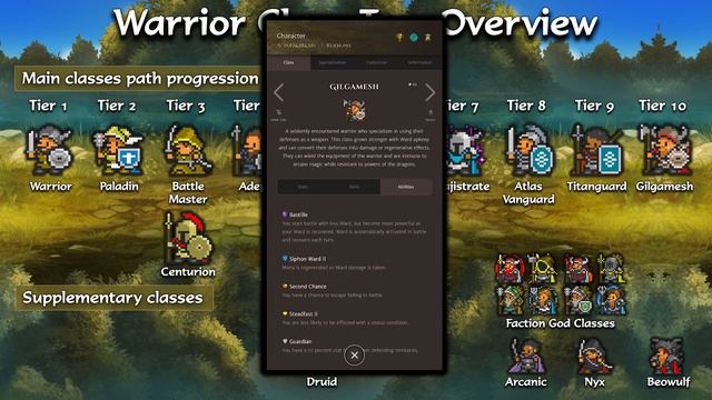 Orna, Aethric - Warrior Class Progression Part 1 - Classes, Specs & Pets Deep Dive - Beginner Guide смотреть онлайн