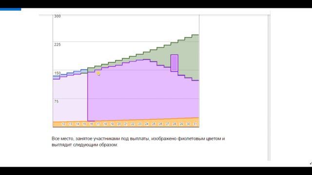 Wise Deposit Вывод 100тет 14 06 21г смотреть онлайн