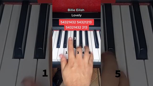 Billie Eilish Lovely Piano tutorial смотреть онлайн