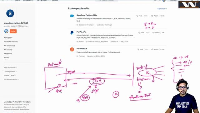RESTCONF Demonstration | Network Automation Concept Video - 17 смотреть онлайн